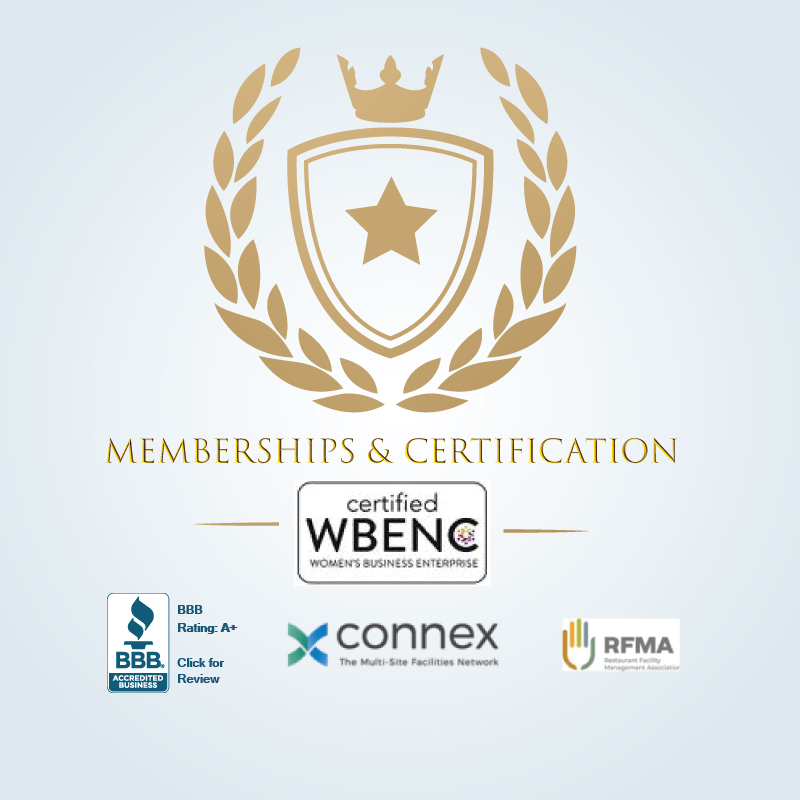 WBENC CERTIFIED